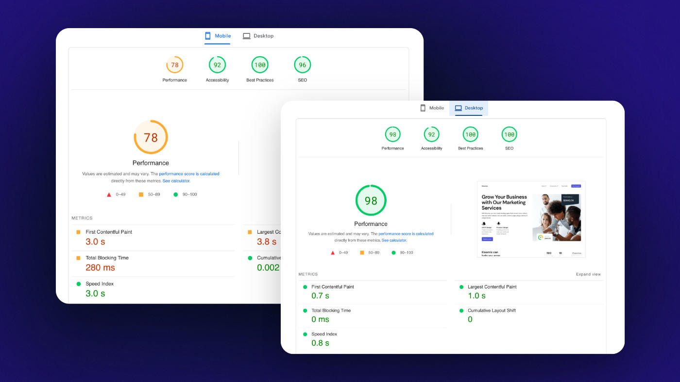 Pagespeed of a Framer template. It scored 78 on mobile, and 100 on desktop.