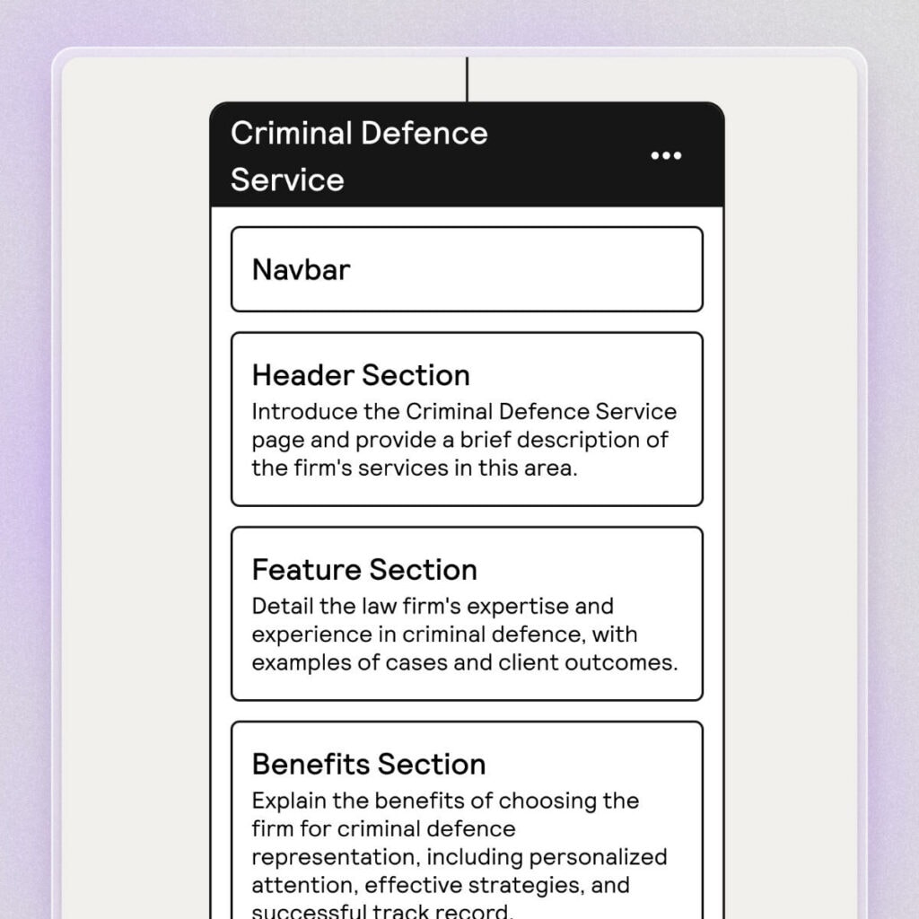 Relume AI sitemap builder section details