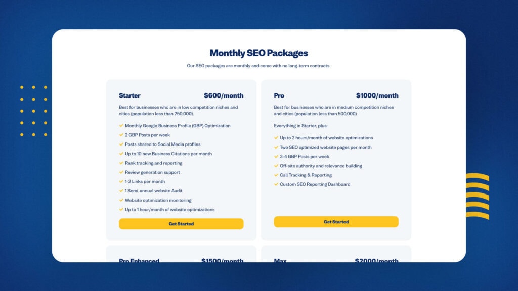 Example SEO packages