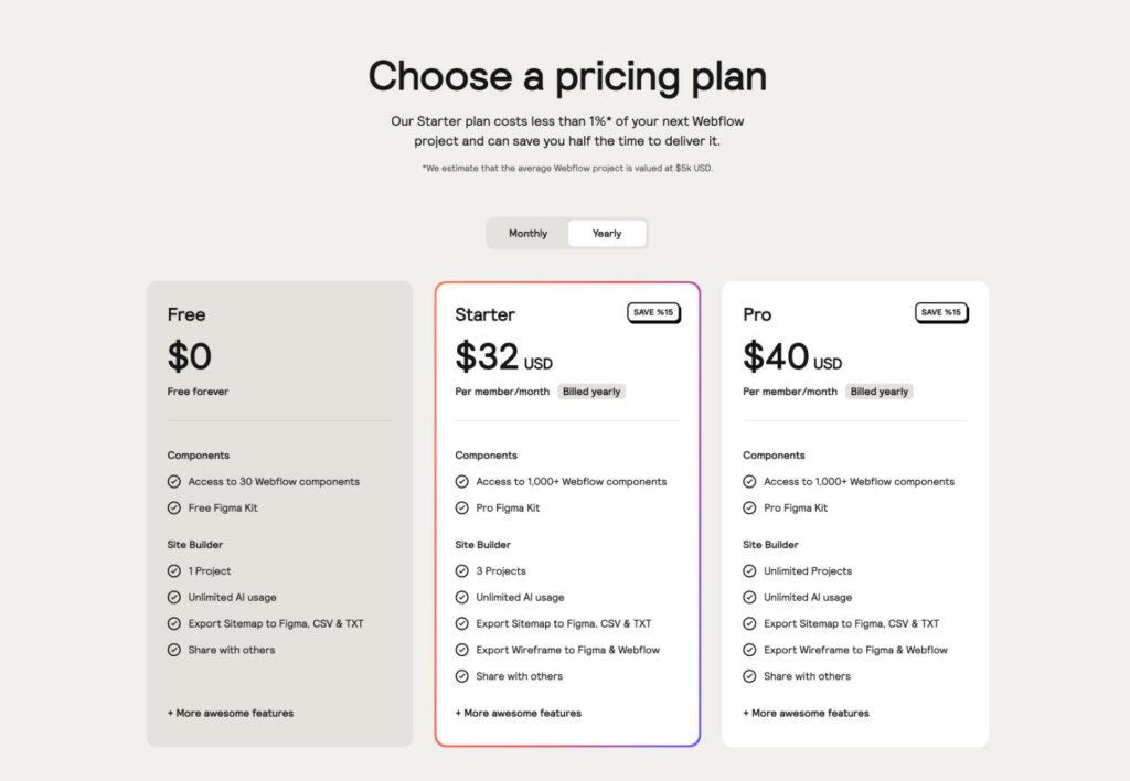 Relume pricing